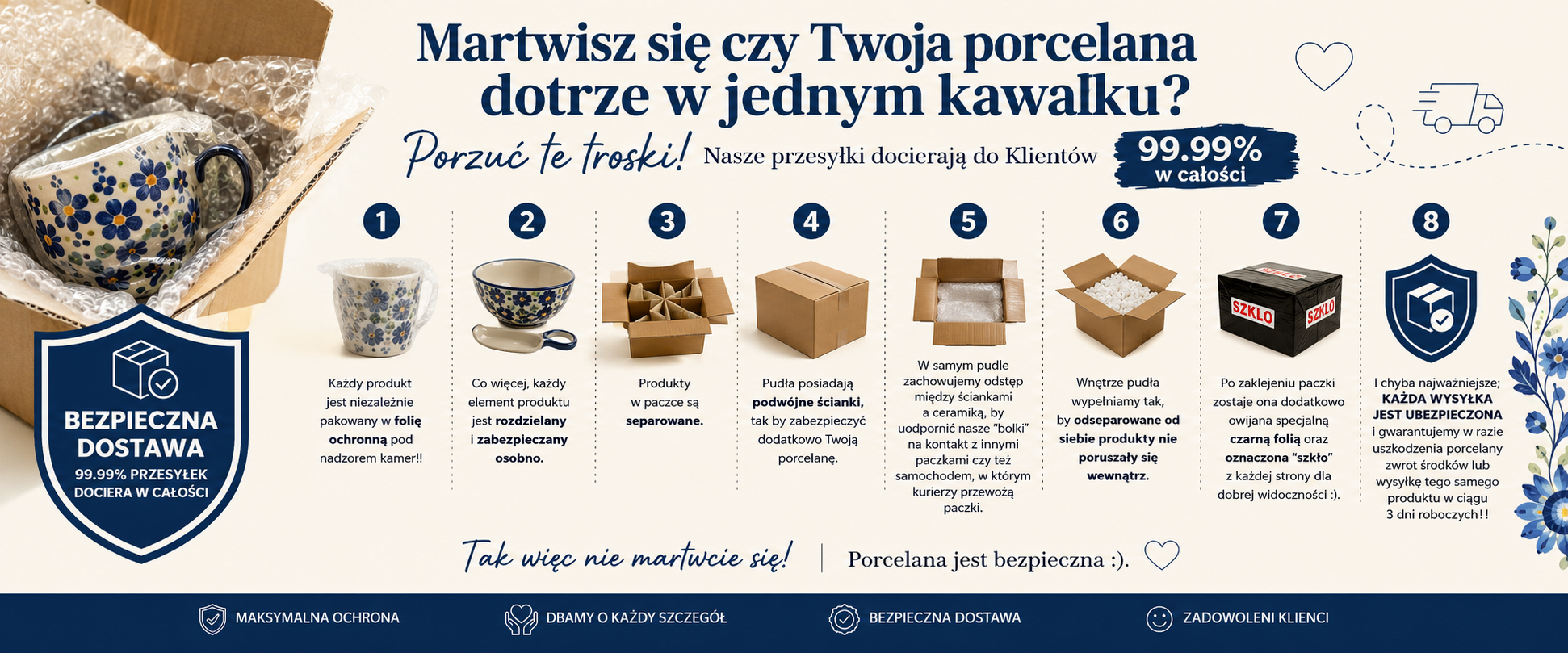 Bezpieczne pakowanie